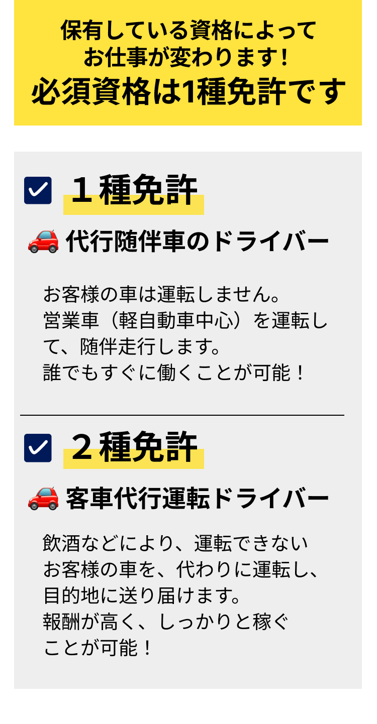 保有している資格によってお仕事が変わります！